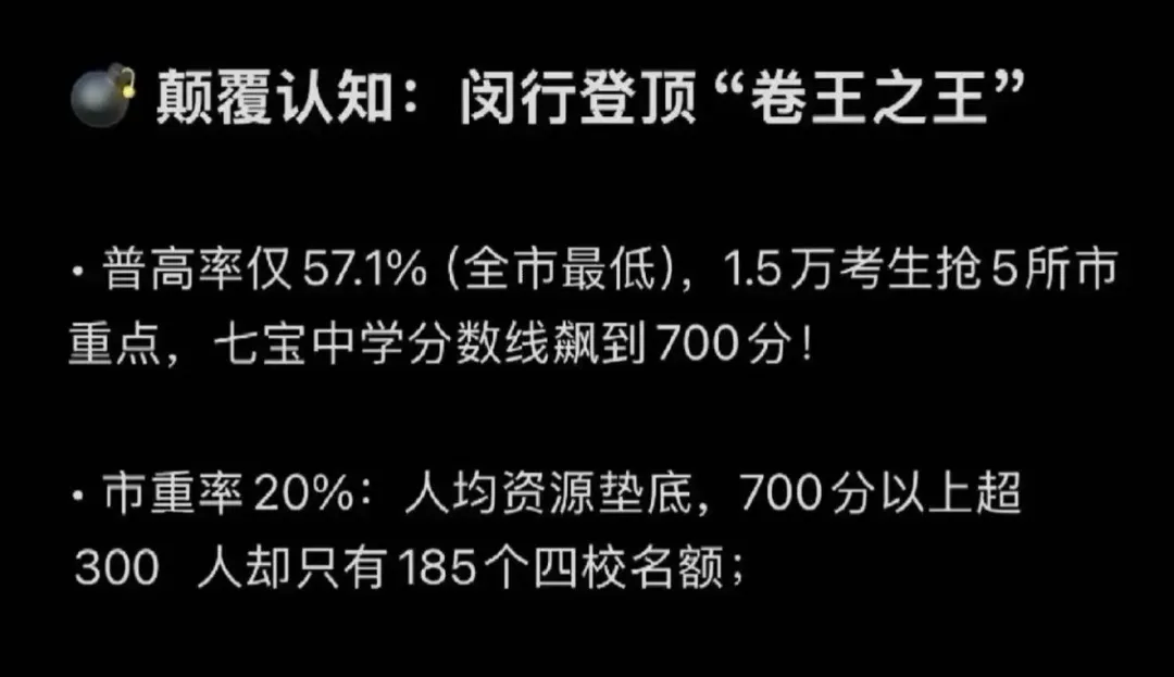 聊聊上海中考天花板闵行 第10张