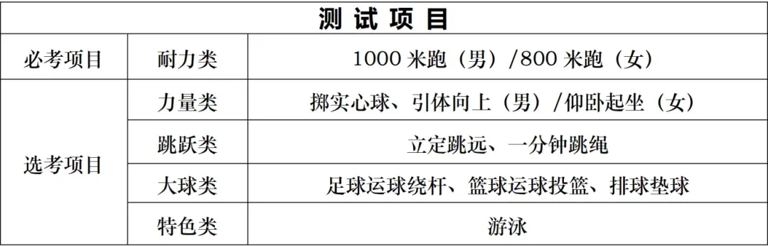 龙港最新通知!事关中考 第3张