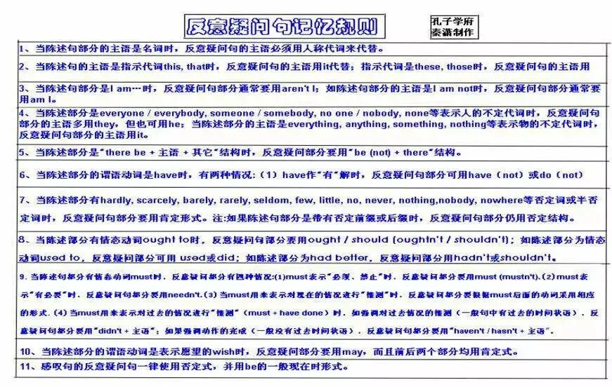 中考英语 | 初中英语重点知识点思维导图,50张图精梳理 第51张