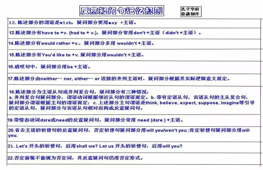 中考英语 | 初中英语重点知识点思维导图,50张图精梳理 第52张