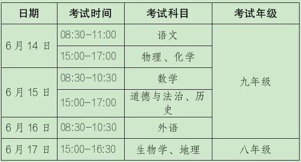 刚刚!临泉中考时间、考点公布! 第1张