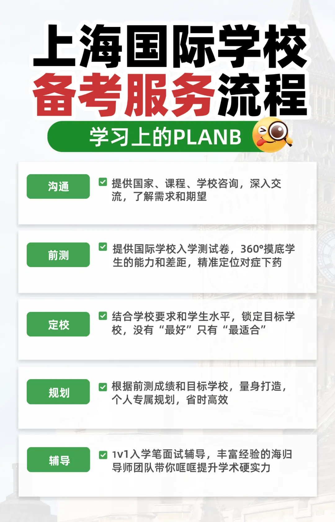 上海中考日期定档!26年竞争更激烈?现在转轨国际学校刚刚好 第14张