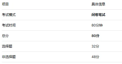 西藏中考道法80分闭卷!内地生最容易翻车的科目,到底怎么拿高分? 第4张