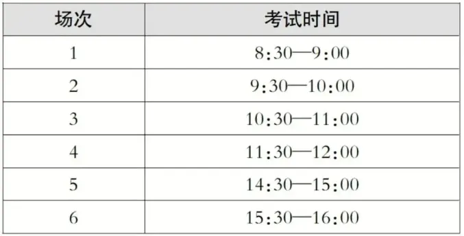最新!2026北京中考英语听口考时间安排:每天6场共35分钟 第1张