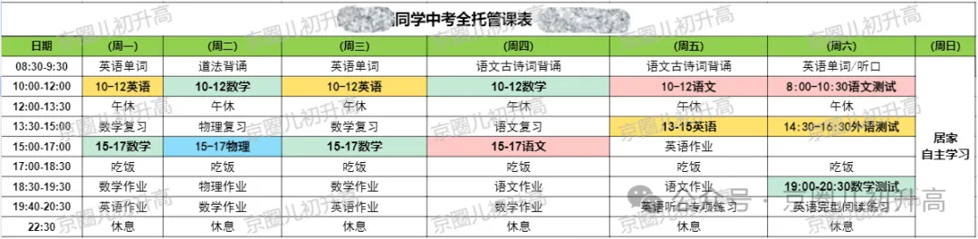 一模临近别硬扛!北京中考一对一全托管 ,一线名师兜底,漏洞全补上! 第13张