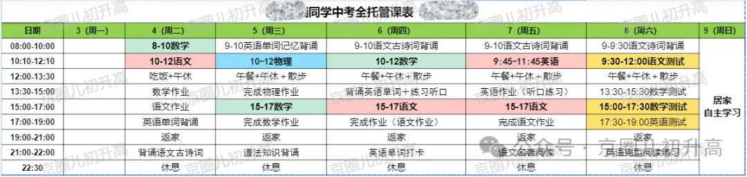 一模临近别硬扛!北京中考一对一全托管 ,一线名师兜底,漏洞全补上! 第14张
