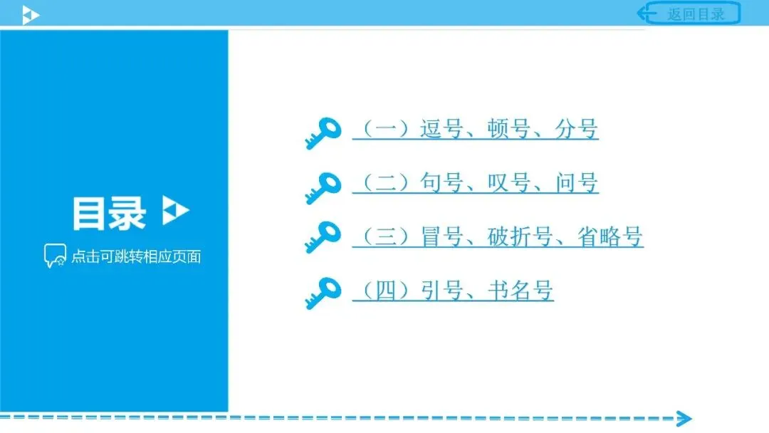 【中考语文复习】专项复习基础篇——标点符号 第3张