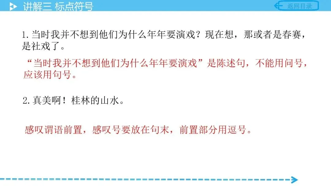 【中考语文复习】专项复习基础篇——标点符号 第16张