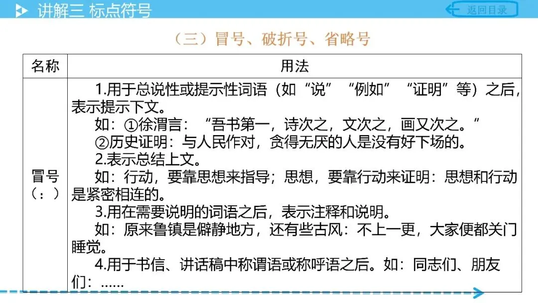 【中考语文复习】专项复习基础篇——标点符号 第18张