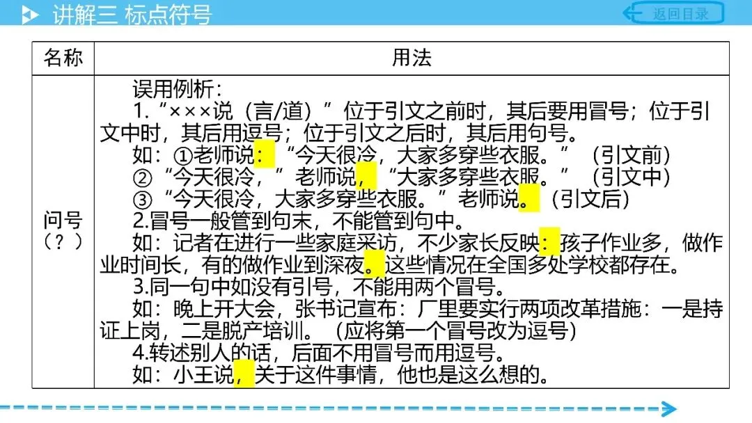 【中考语文复习】专项复习基础篇——标点符号 第19张