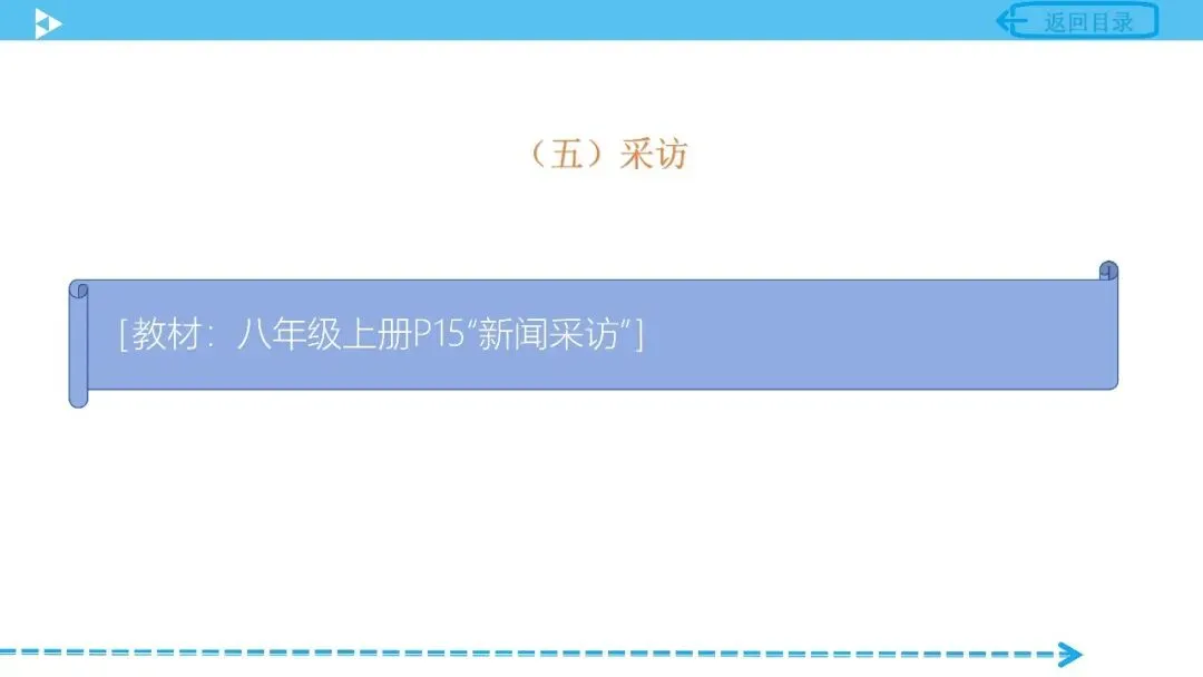 【中考语文复习】专项复习综合实践活动篇——口语交际 第13张