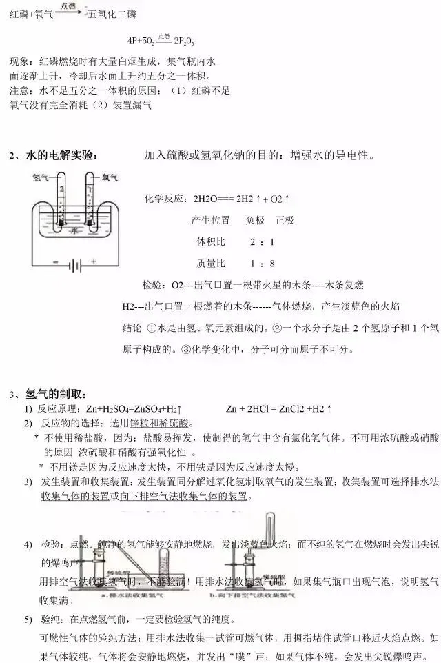 中考必备!初中化学实验总结及70个常考化学方程式梳理! 第3张