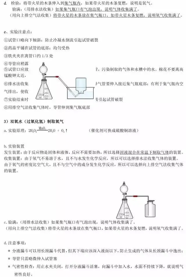 中考必备!初中化学实验总结及70个常考化学方程式梳理! 第5张