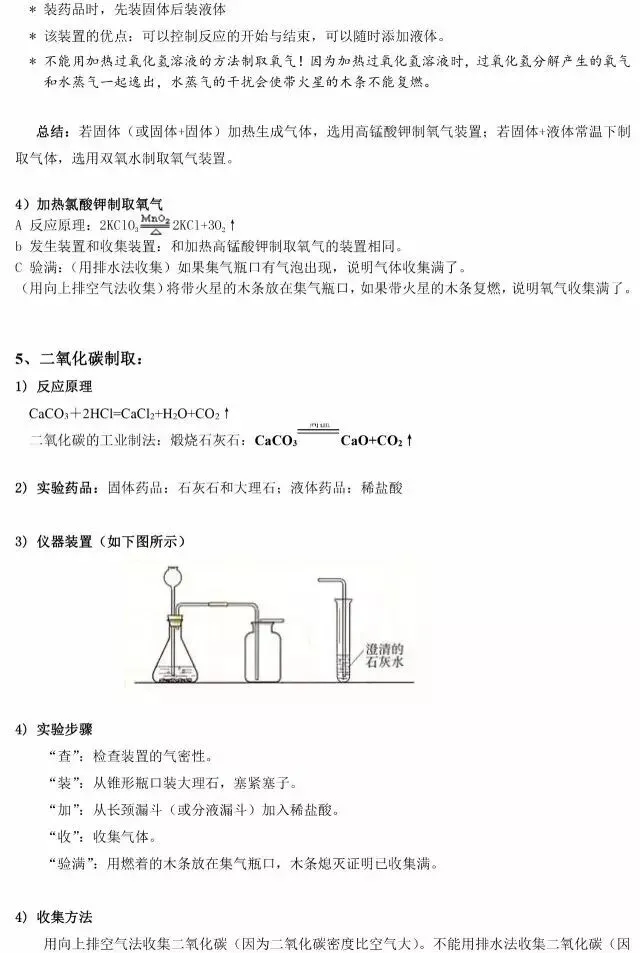 中考必备!初中化学实验总结及70个常考化学方程式梳理! 第6张