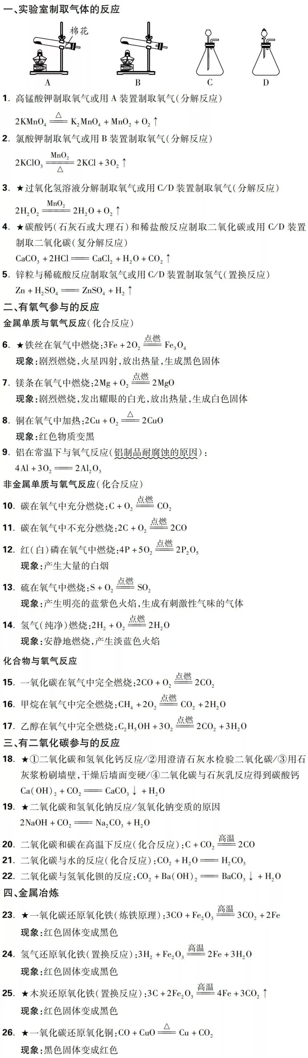 中考必备!初中化学实验总结及70个常考化学方程式梳理! 第9张