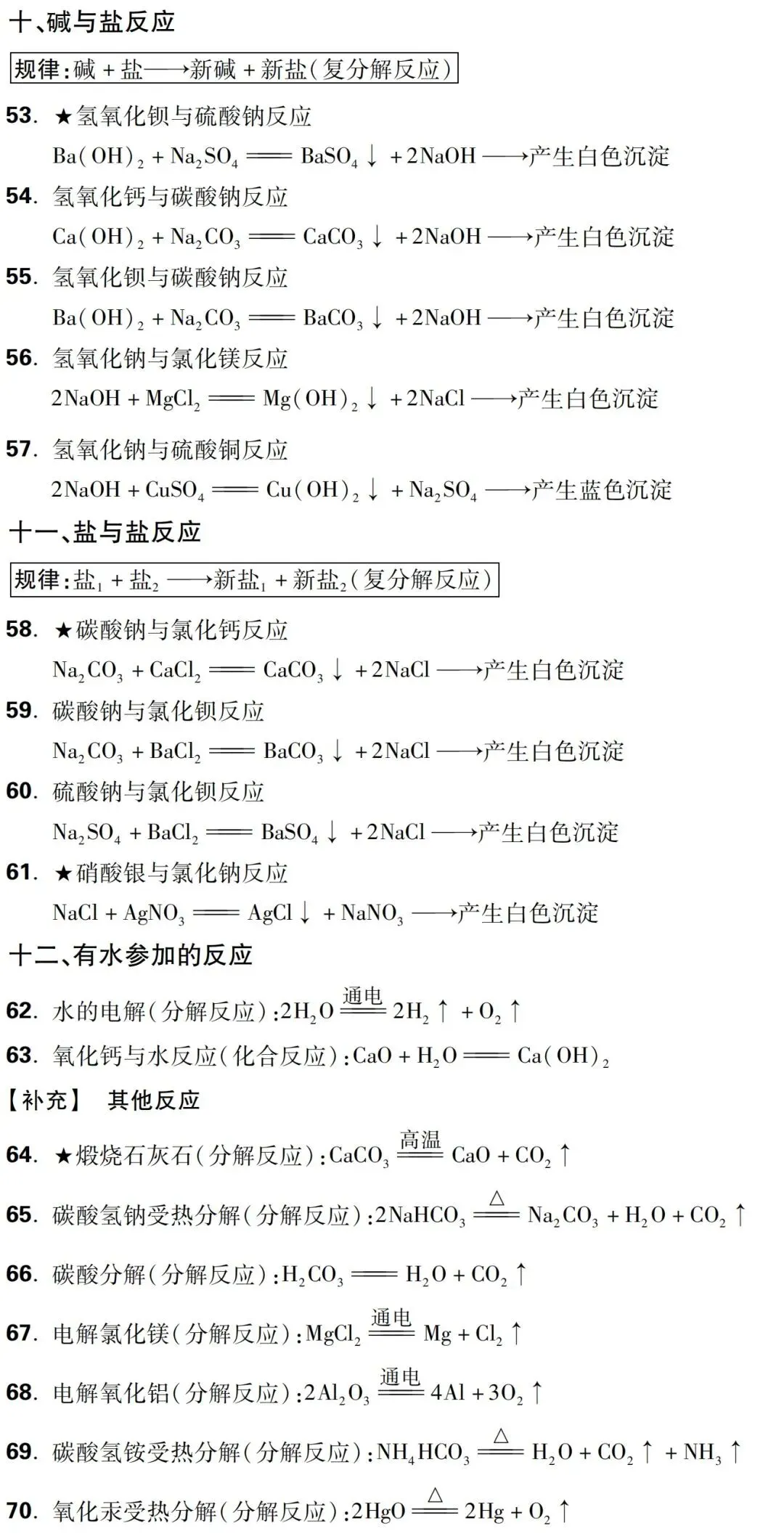 中考必备!初中化学实验总结及70个常考化学方程式梳理! 第11张