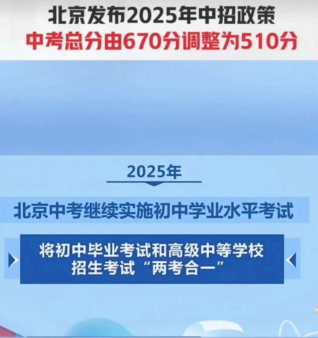 2025年北京中考大变革,总分直降160,政策解读→ 第2张