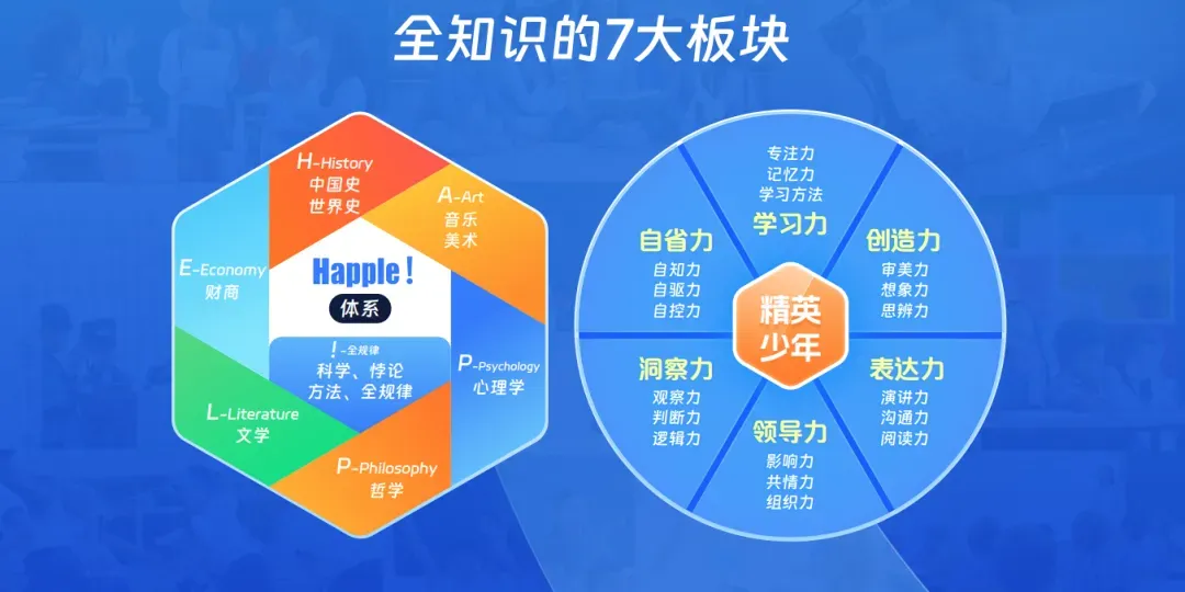 2025年北京中考大变革,总分直降160,政策解读→ 第6张
