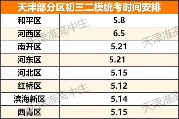 提前关注!26年中考下学期重要时间轴! 第13张