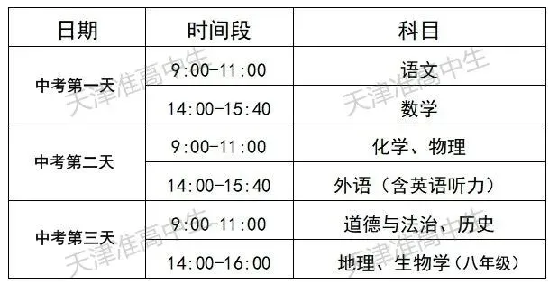 提前关注!26年中考下学期重要时间轴! 第17张