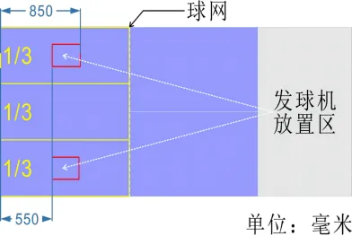 2026年广州中考体育怎么考才能满分?附官方演示视频,建议收藏! 第18张