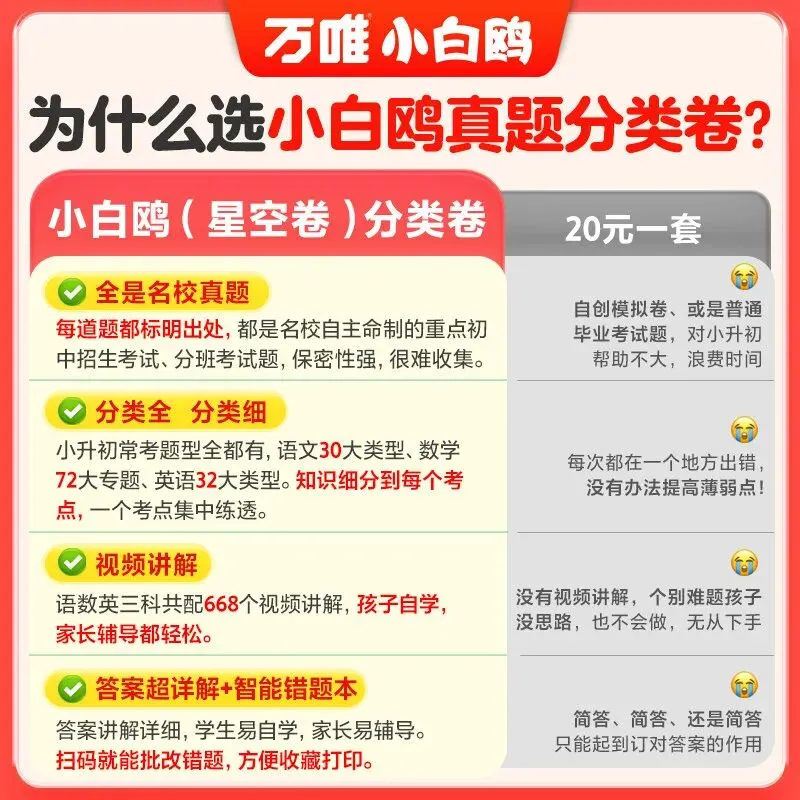【广告】2026万唯中考小白鸥小升初真题卷分类小学毕业总冲刺卷考试小升初总复习必备试卷备考真题卷【券面额】28元 【到手价】48.70元 第2张