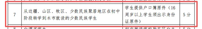 2026上海中考“加分政策”有变化! 第5张