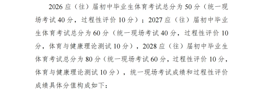 贵阳中考体育改革!分值项目全调整,增加游泳、实心球等项目!覆盖初一至初三! 第2张