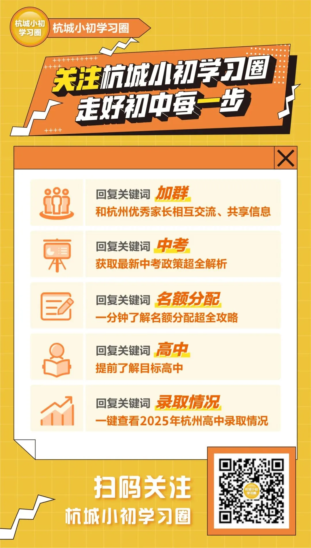 26年杭州中考主城区重高学校怎么选? 第27张