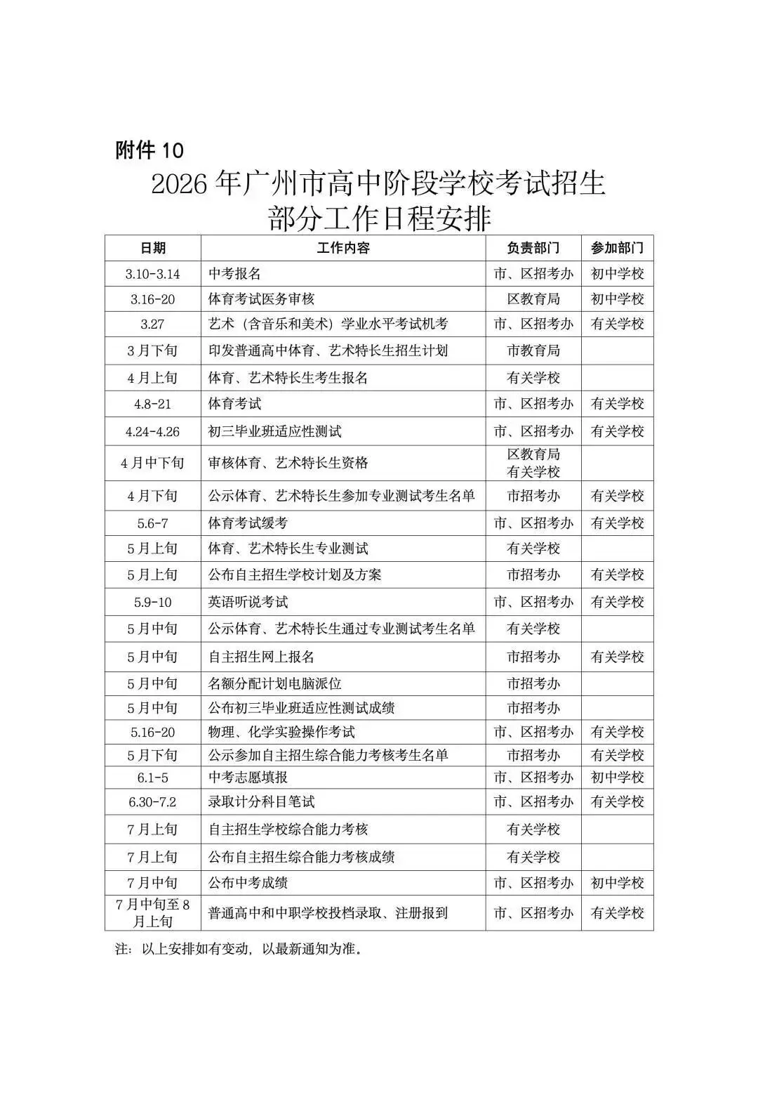 2026 广州中考时间轴及注意事项全览|一模定档 4.24-4.26 第1张