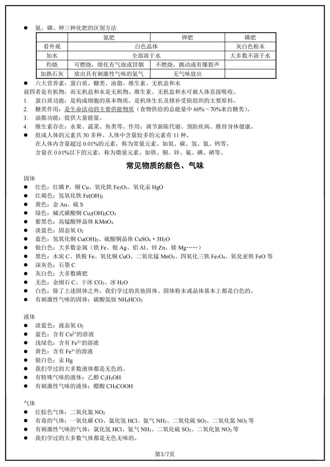 中考化学必背重点知识点汇总 第3张