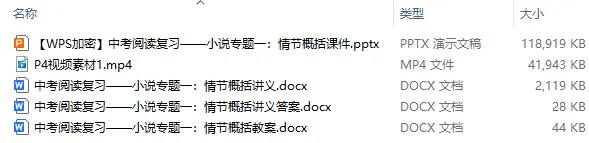 中考复习 | 中考语文小说阅读理解专题一:情节概括 第5张