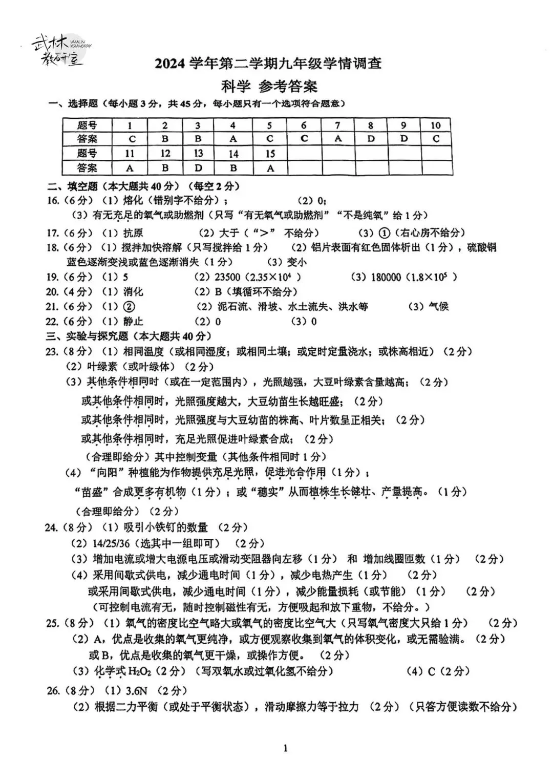 2025年杭州上城区中考一模 五科试题 第35张