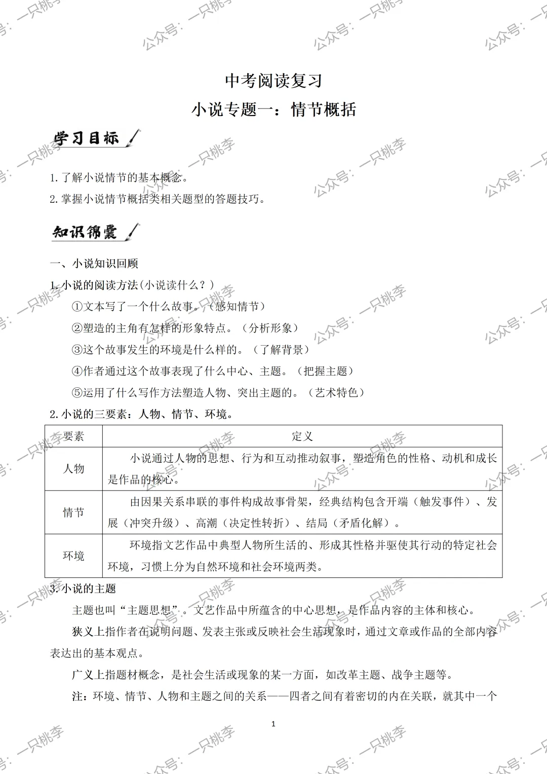 中考复习 | 中考语文小说阅读理解专题一:情节概括 第16张