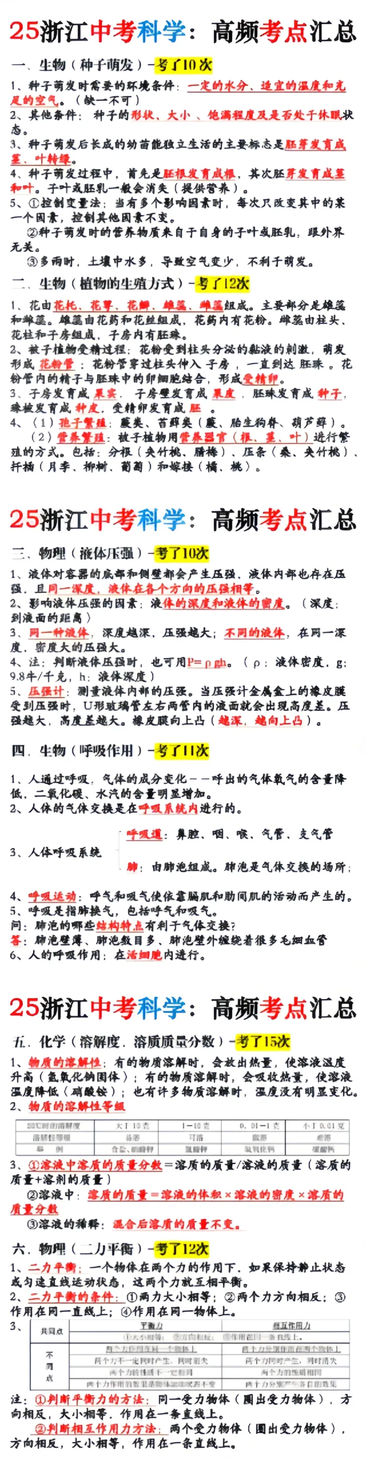 2025年浙江中考科学高频考点 第2张