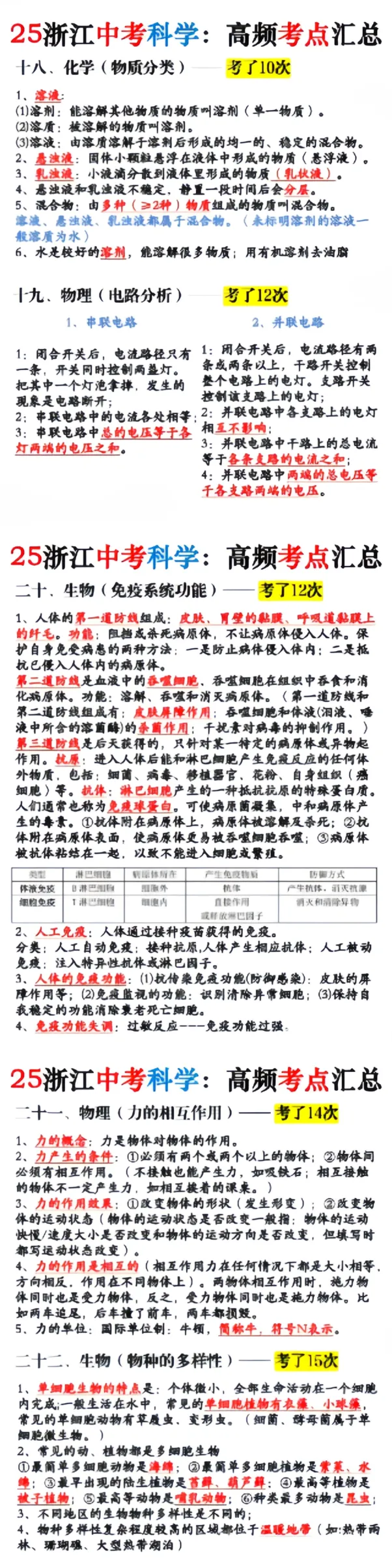 2025年浙江中考科学高频考点 第5张