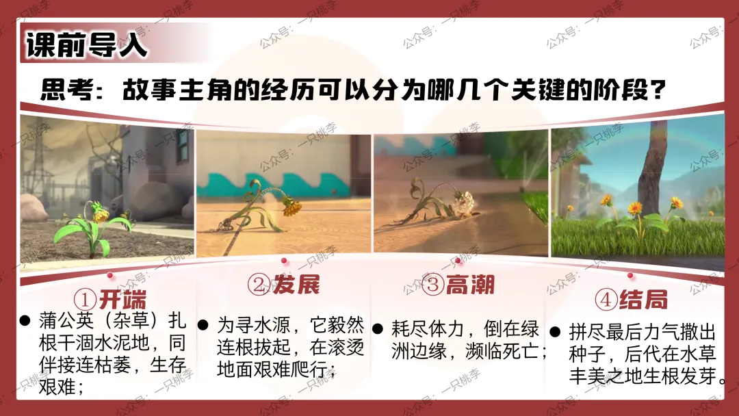 中考复习 | 中考语文小说阅读理解专题一:情节概括 第32张