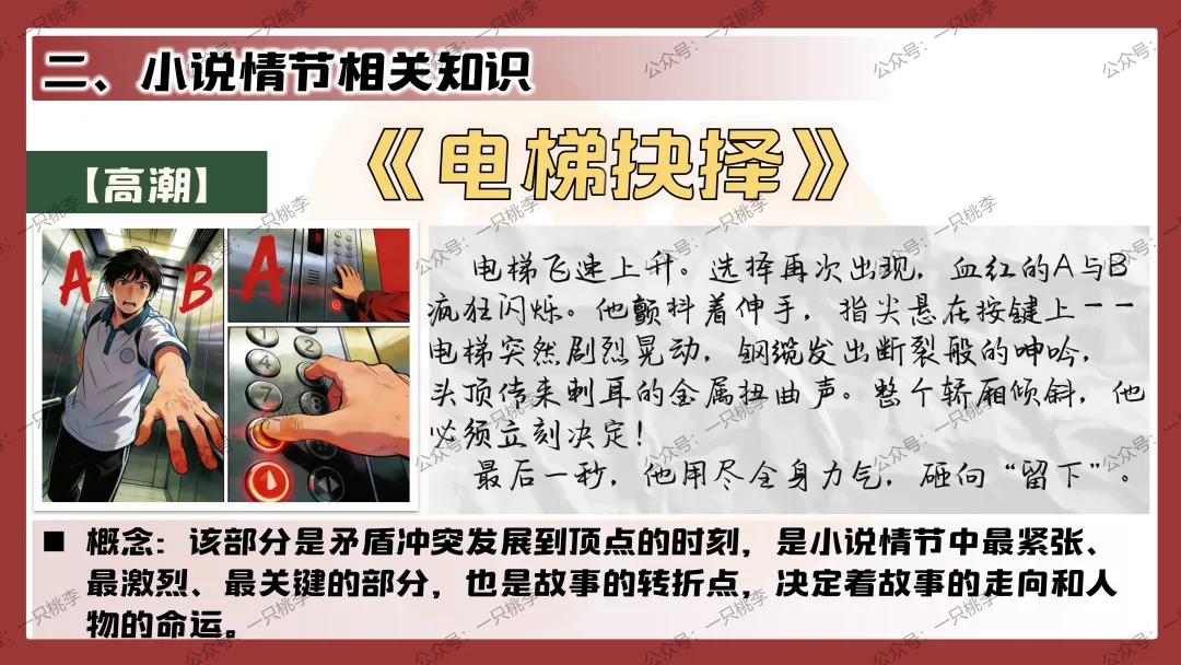 中考复习 | 中考语文小说阅读理解专题一:情节概括 第42张