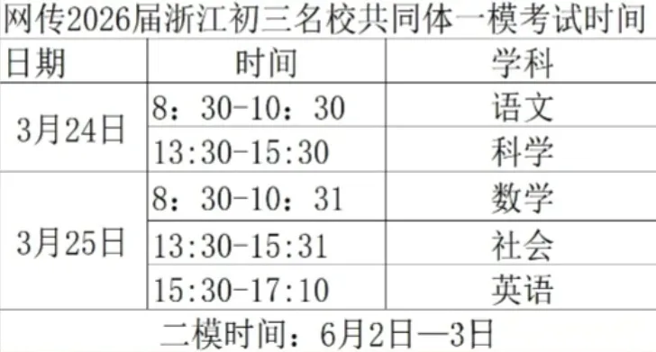 紧迫!2026年杭州中考体育和一模时间确定? 第5张