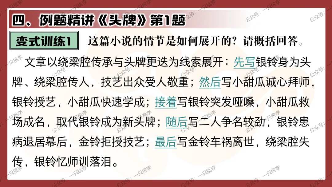中考复习 | 中考语文小说阅读理解专题一:情节概括 第53张