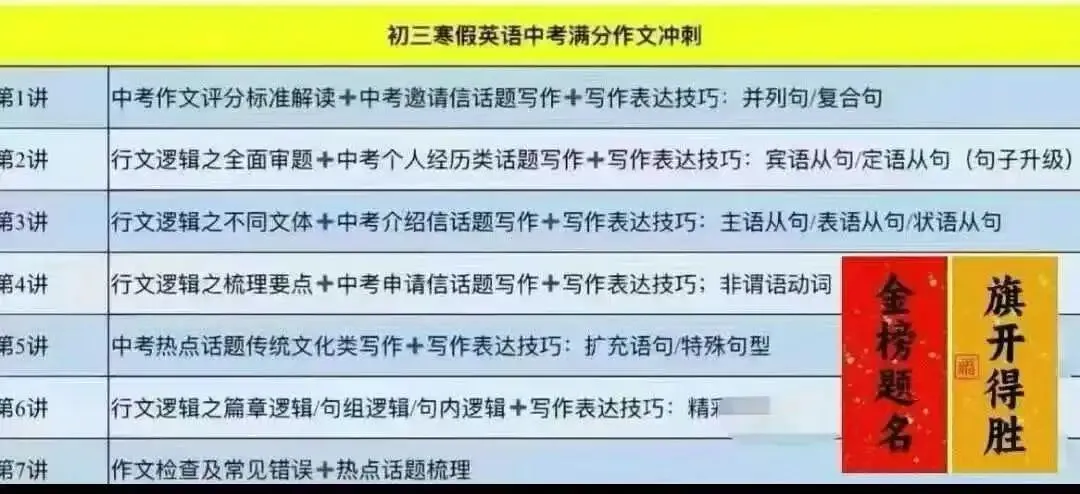 北京中考英语作文学而思Blair英语老师写作专项 第1张