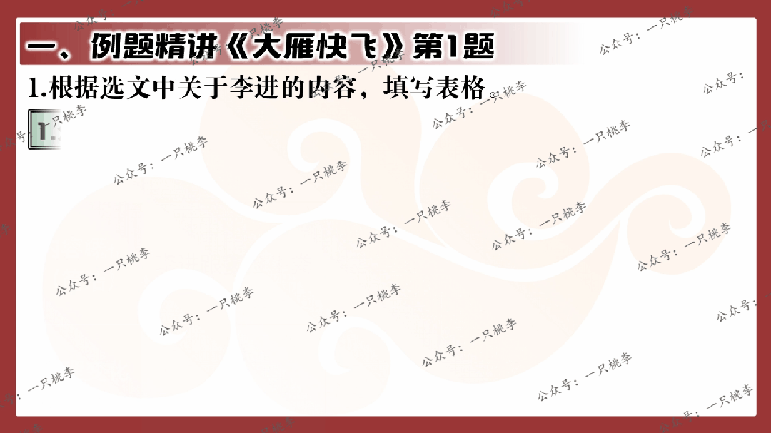 中考复习 | 中考语文小说阅读理解专题一:情节概括 第67张