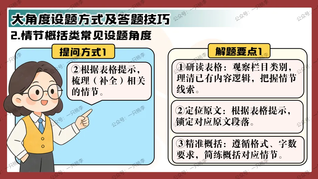 中考复习 | 中考语文小说阅读理解专题一:情节概括 第70张