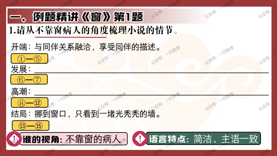 中考复习 | 中考语文小说阅读理解专题一:情节概括 第72张