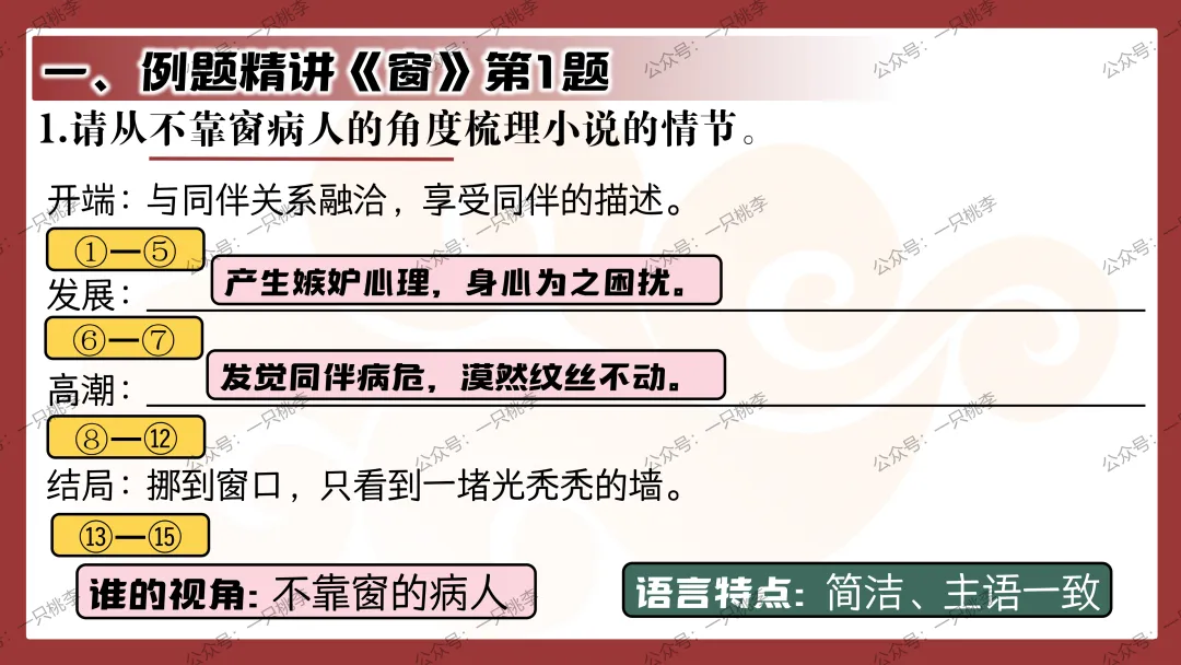 中考复习 | 中考语文小说阅读理解专题一:情节概括 第75张