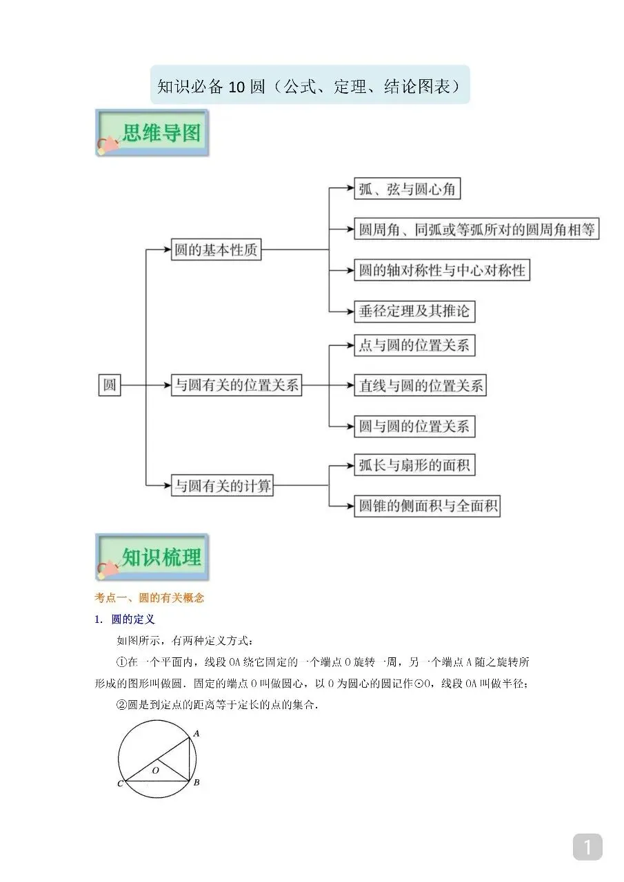 九年级(下)数学 中考知识必备10 圆(公式、定理、结论图表).pdf 第3张