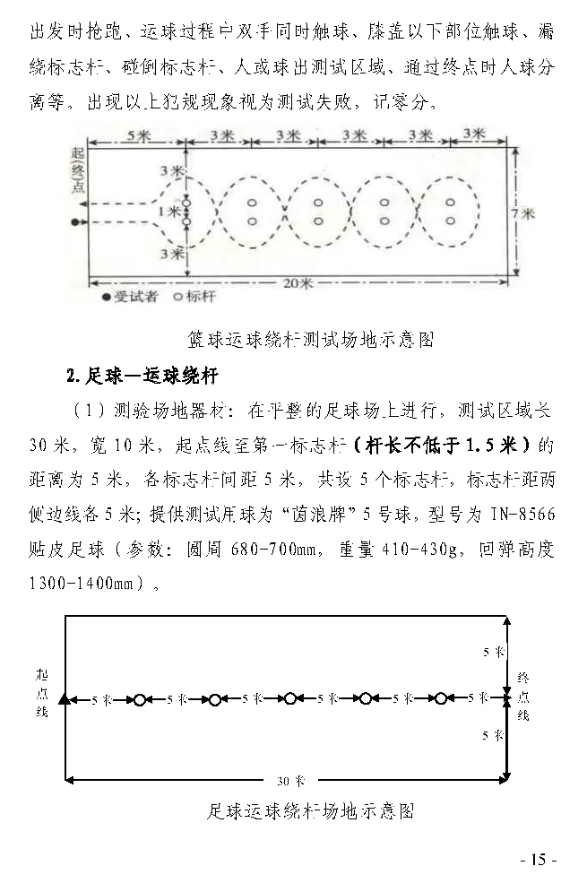 又一地2026年中考改革方案出炉!娄底市初中学业水平体育与健康科目考试实施方案 第14张