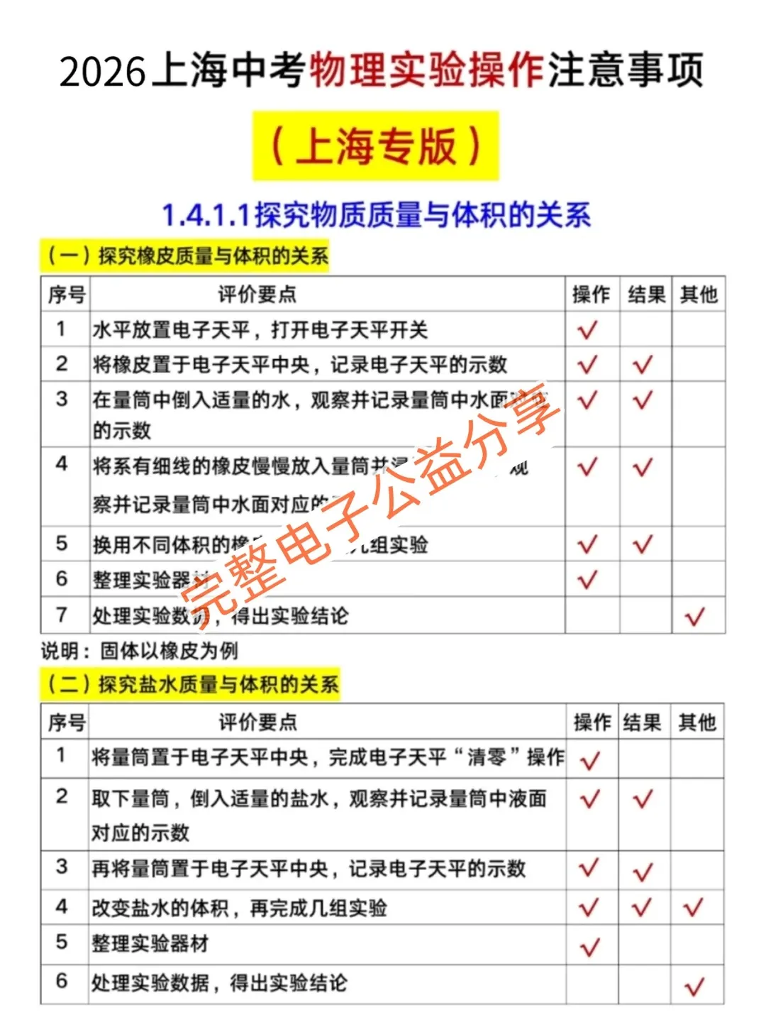 2026上海中考理化实验【攻略+试题+操作视频+注意事项】 第10张