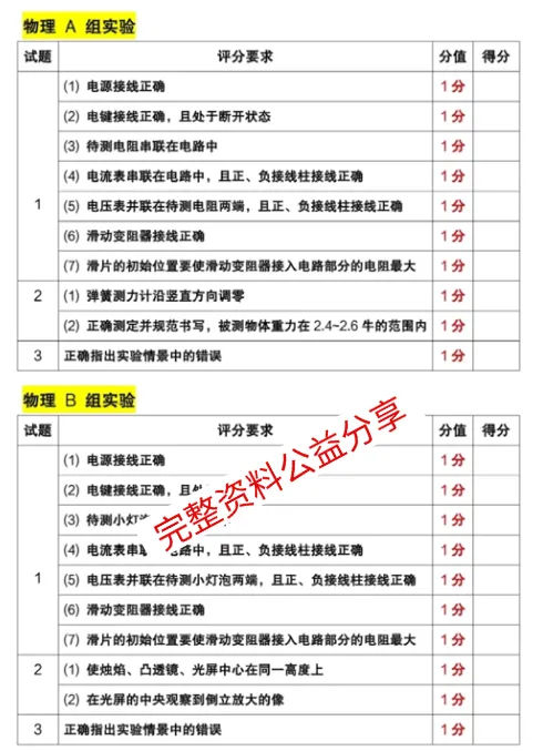2026上海中考理化实验【攻略+试题+操作视频+注意事项】 第11张