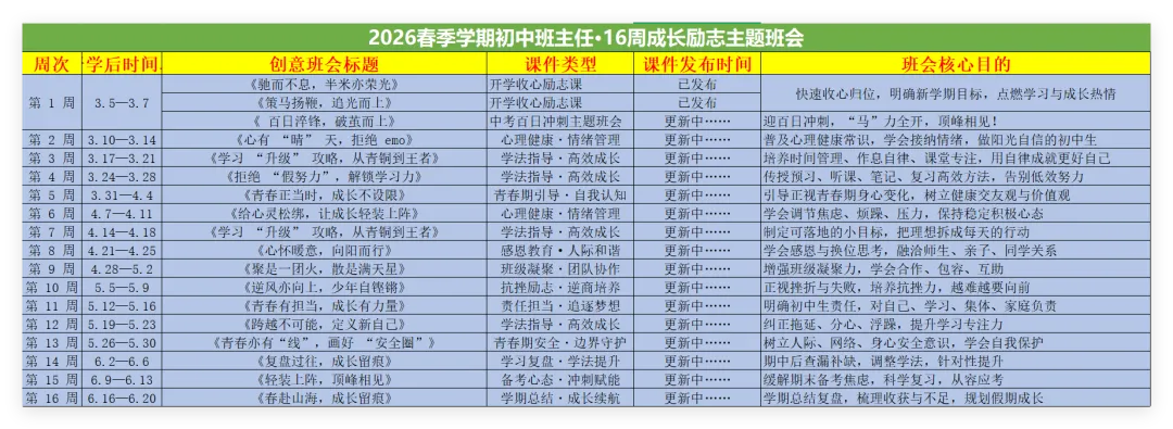 初三中考百日冲刺主题班会《你的时代,你的 “上甘岭”》(小智原创) 第1张